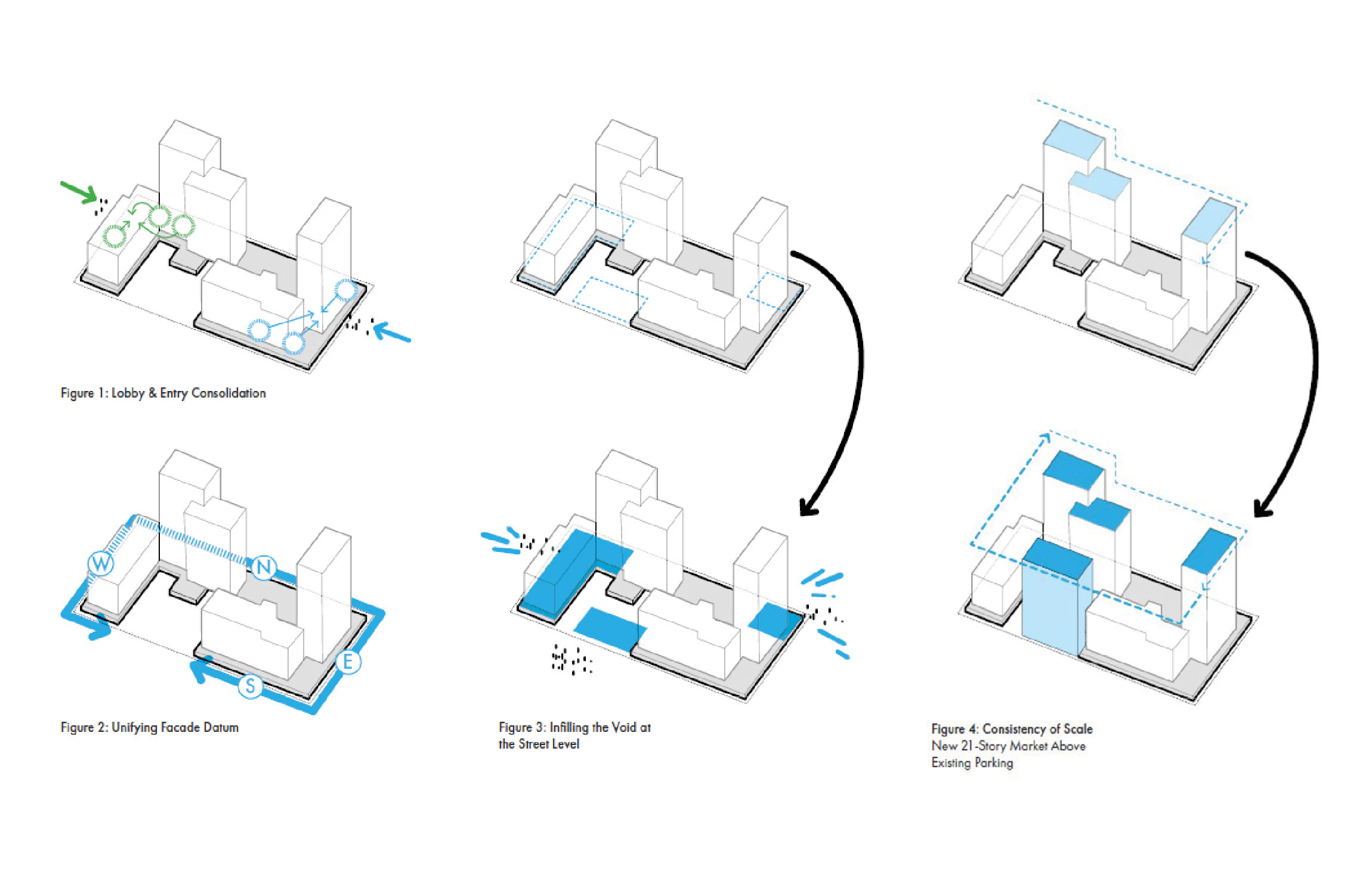 Creating Value Through a Zoning Analysis | EDG NYC Blog